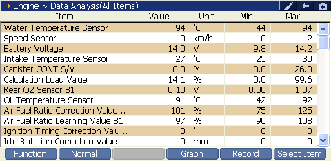 2000 RPM preview